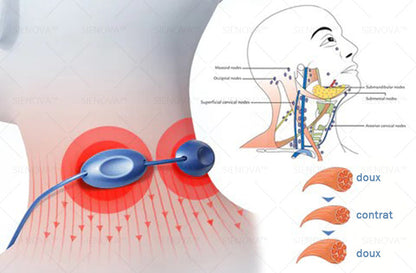 ✨ HEATWOLF® Ultrasonic RF Fat Reduction, Lymphatic Detox & Skin-Tightening Body Care Device——Wearable Care for Fat Reduction, Lymphatic Drainage, Inflammation Relief, Skin Tightening & Muscle Comfor（美国）